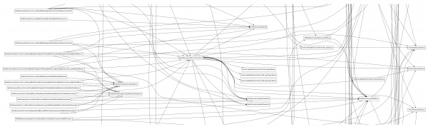 CC Test Suite - The Knot