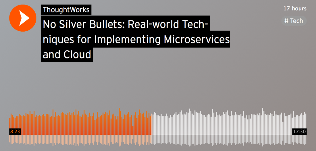 Picture of Soundcloud clip